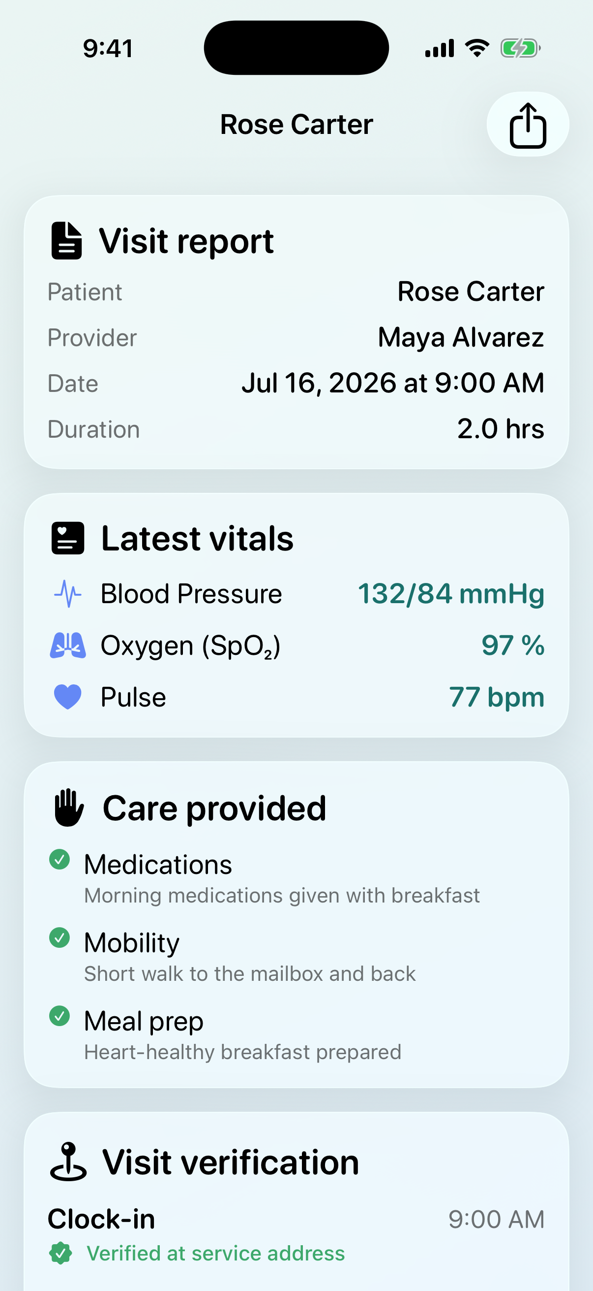 Visit report showing the date, care provided, and recorded vitals for demonstration patient Rose Carter.